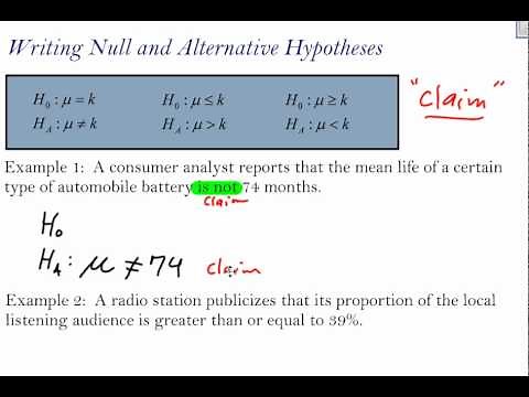 Writing Null and Alternative Hypotheses