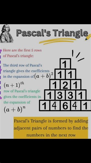 The Triangle of Pascal 🔺️ #maths #class10maths