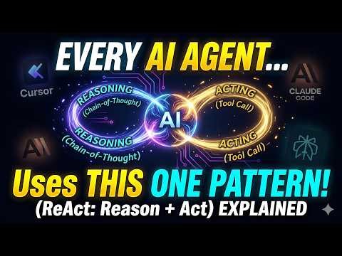 Every AI Agent Uses This ONE Pattern (ReAct Explained)