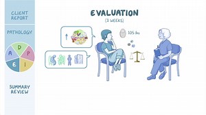 Video: Eating disorders: Nursing process (ADPIE) - Video Explanation! | Osmosis | Osmosis