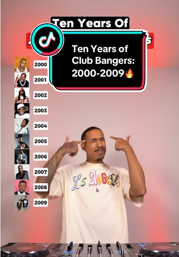 2000s Club Bangers Playlist: 10 Years of Hits (2000-2009)
