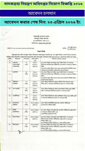 মাদকদ্রব্য নিয়ন্ত্রণ অধিদপ্তর নিয়োগ বিজ্ঞপ্তি ২০২৬ || DNC Job Circular 2026 | Renesa it