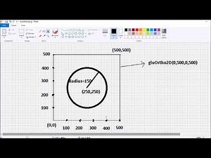 Creating Circle in openGL