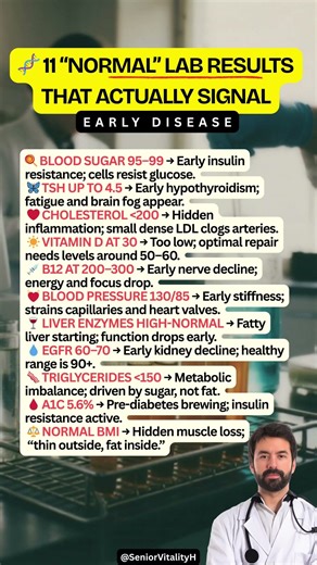 🧬 11 “Normal” Lab Results That Actually Signal Early Disease