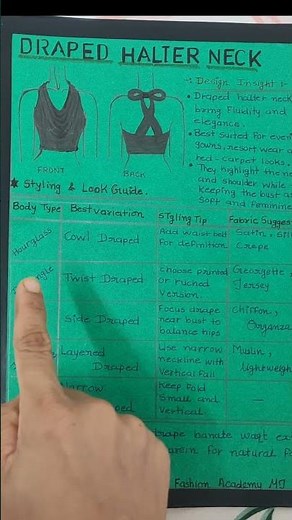 Draped Halter Neck Design Guide | Body Type Styling & Fabric Tips ✨