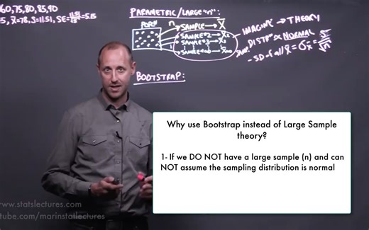 Bootstrapping and Resampling in Statistics with Example| Statistics Tutorial #12