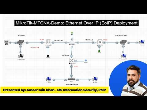Lecture 45 | How to Deploy EoIP Tunnel on MikroTik RouterOS | Step-by-Step Guide