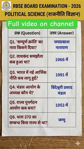 Class 12 Political Science Viral Paper 2026 😱 | 23 Feb Exam | #shorts #rbse #class12boardexam
