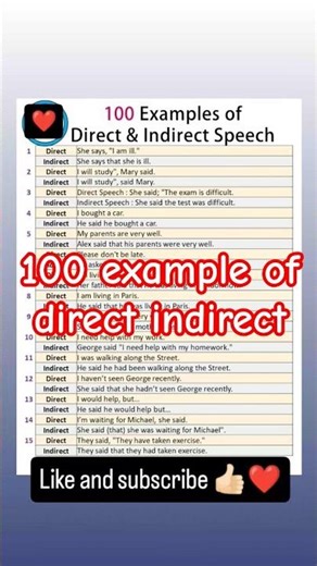 100 example of direct & indirect ❤️👍🏻 #grammar #englishgrammar #learning #books ❤️