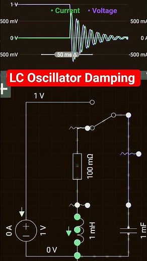 LC Oscillator simulation with resistor damping #electronicseducation #electronicsrd #oscillator