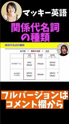 【英文法 聞き流し】関係代名詞①：関係代名詞の基本の考え方・使い方・覚え方／中学で最初に習う主格・目的格の関係代名詞をどこよりもわかりやすく解説しました#shorts