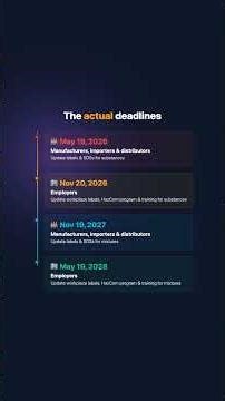 OSHA HazCom Update: May 19, 2026 — Is It YOUR Deadline? #shorts