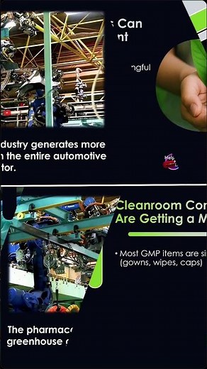 “How Sustainability is Transforming GMP & Pharmaceutical Manufacturing”