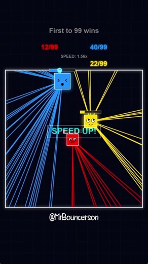 Reconnection Race with Some Squares !