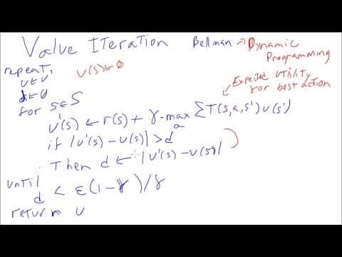 Value Iteration (Dynamic Programming)