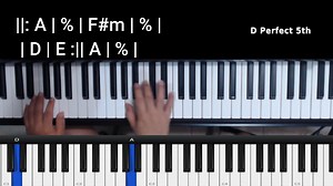 Libre yo soy libre. - Guía de acordes. 🎯 | Academia de Música Cristiana