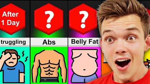 What Happens to Your Body When You Plank Every Day?