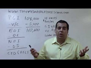Florida Real Estate Exam Prep Math 1: Basic Income Property Analysis