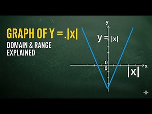 y = |x| Graph | Domain & Range Explained | differential calculus functions