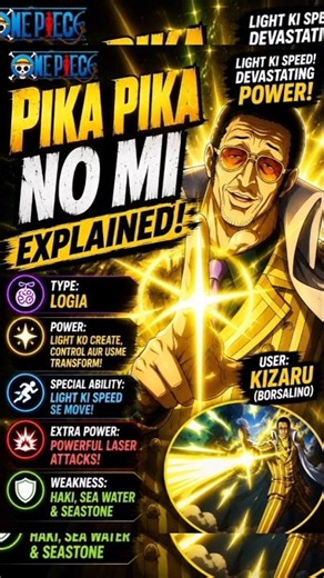 ⚡ Pika Pika no Mi Explained! ⚡#onepiece #animity
