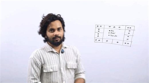 Free Quiz available in Full Video. Video Link In comment box. 🔥 Different type Table solve by🔥 Different type Table solve by#exampreparation ICT Rishat Sir Rowspan & Colspan নিয়ে complete discussion — data সাজানো হয়েছে smart ও exam-oriented way তে 💡 📌 এই type এর question HSC 2026, 2027, 2028 batch এর জন্য খুবই important Board Test exam দুটোর জন্যই must-practice ✔️ 📚 HTML Table concept clear করতে চাইলে এই ভিডিওটা miss কোরো না। ▶️ Watch | Learn | Practice #ICTRishatSir #HTMLTable #Rowspan #Co