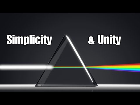 Divine Simplicity and Divine Unity