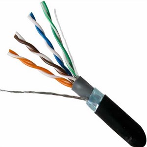 STP cable What is the shielded twisted pair for? - LifeBytes