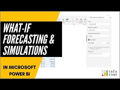 What-If Forecasting & Simulations in Microsoft Power BI