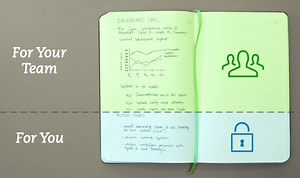 Evernote Announces New Moleskine Business Notebook - SlashGear