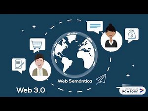 Evolución de la Web 1.0, 2.0, 3.0 y 4.0