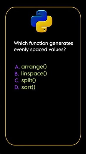 Python Basics Questions | Python interview Question | Python Viva questions.