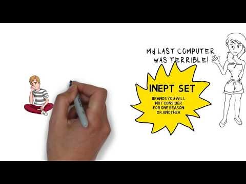 Evoked, Inept, and Inert Sets