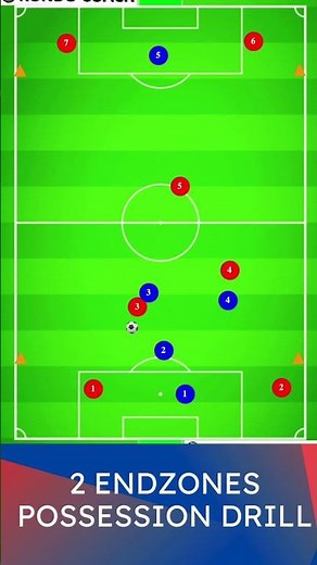 7v5 EndZones Possession Drill: Improve Passing & Spatial Awareness!