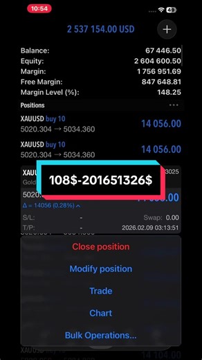 Scalp Trade Insights: Maximizing Your Forex Gains