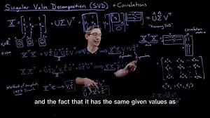 奇异值分解(SVD)#8 用Snapshots求SVD