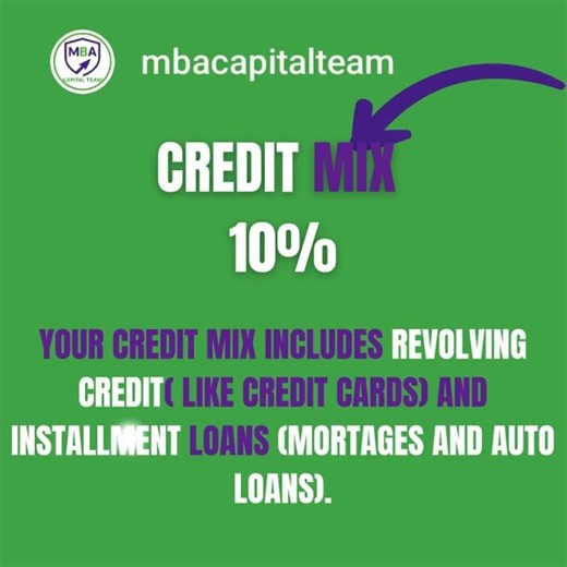 5 Key Elements of Your Credit Score Explained | Boost Your Credit Today