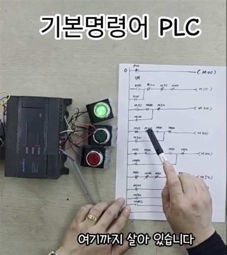 Let's learn the basic commands one by one.