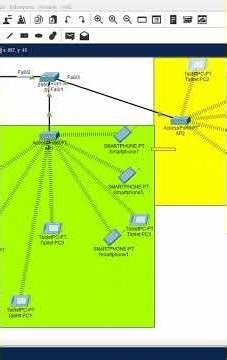 6.Small Wireless Network Overview.
