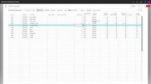 How to understand the Assigned Quantity on a Production Order Component Line