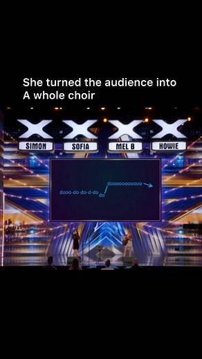This is fire 🔥 Astrid Jorgensen’s AGT performance of “Africa” stood out for its creativity and warmth. Instead of performing solo, the Australian musician and Pub Choir founder turned the audience into her choir, dividing them into different vocal sections and conducting them in very perfect harmony. Within minutes, the crowd filled the theatre with a powerful and unified sound. The judges were amazed, with Simon Cowell praising her for engaging everyone so effortlessly. Though Mel B questioned