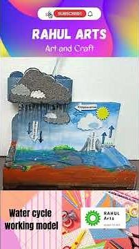 #Water #Cycle #working #model for school science project