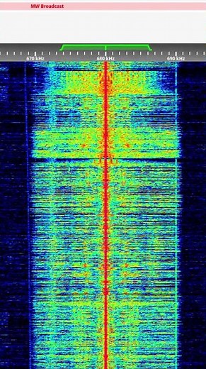 🇨🇦🔊 Toronto Radio (680 kHz AM) Amber alert 2025 10 21 21 45 UTC #toronto #canada #amberalert