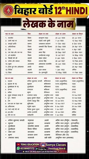 Class 12th Hindi Writer Name Trick || Bihar Board Class 12th Hindi Writer Name Trick #boardexam2026