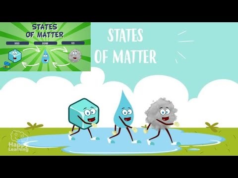 Fun Science Experiments with States of Matter #trending #science #education