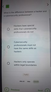 What is the difference between a hacker and a cybersecurity pro... | Filo