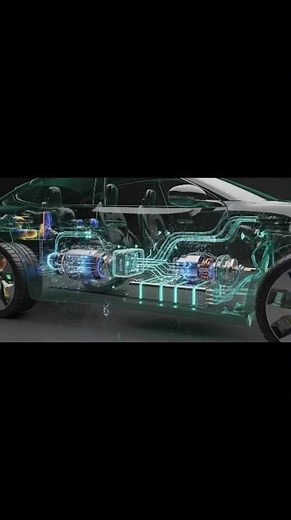 How Electric Vehicles Actually Work | Inside EV Battery, Motor & Power System Explained