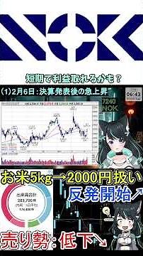 NOK (7240) の決算分析！36.3%増益の真相と機関投資家の動向