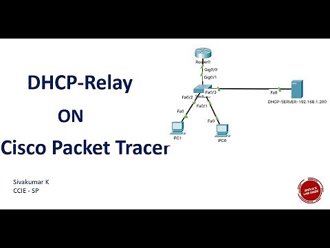 How to configure DHCP-Relay in Cisco Packet Tracer tool
