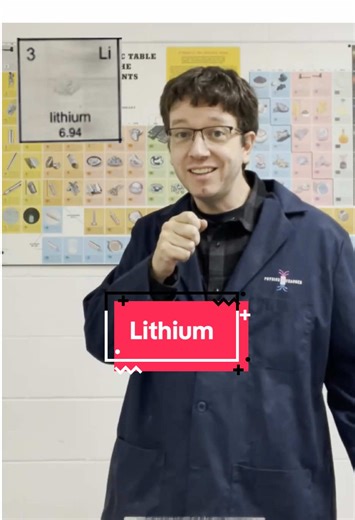 Lithium Facts: Properties, Uses, and Significance