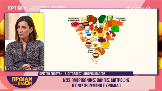 Νέες αμερικάνικες οδηγίες διατροφής - Η ανεστραμένη πυραμίδα
